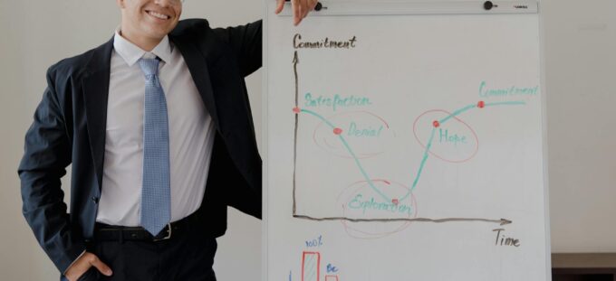 By Brian Carney, WIN Interactive Trial lawyers enter the courtroom with a blind spot.  They are eager for battle and they know their case inside and out.  Contrast that with the jurors.  They are probably becoming aware of the case for the first time.  Most of them would rather not [&hellip;]